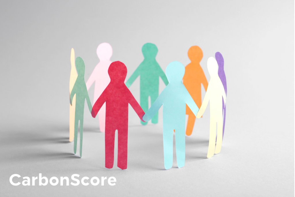Arbeids-en Mensenrechten CarbonScore